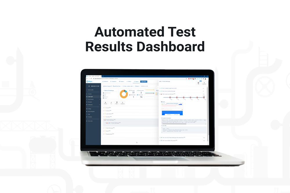 Calliope Pro Test Automation Results Dashboard
